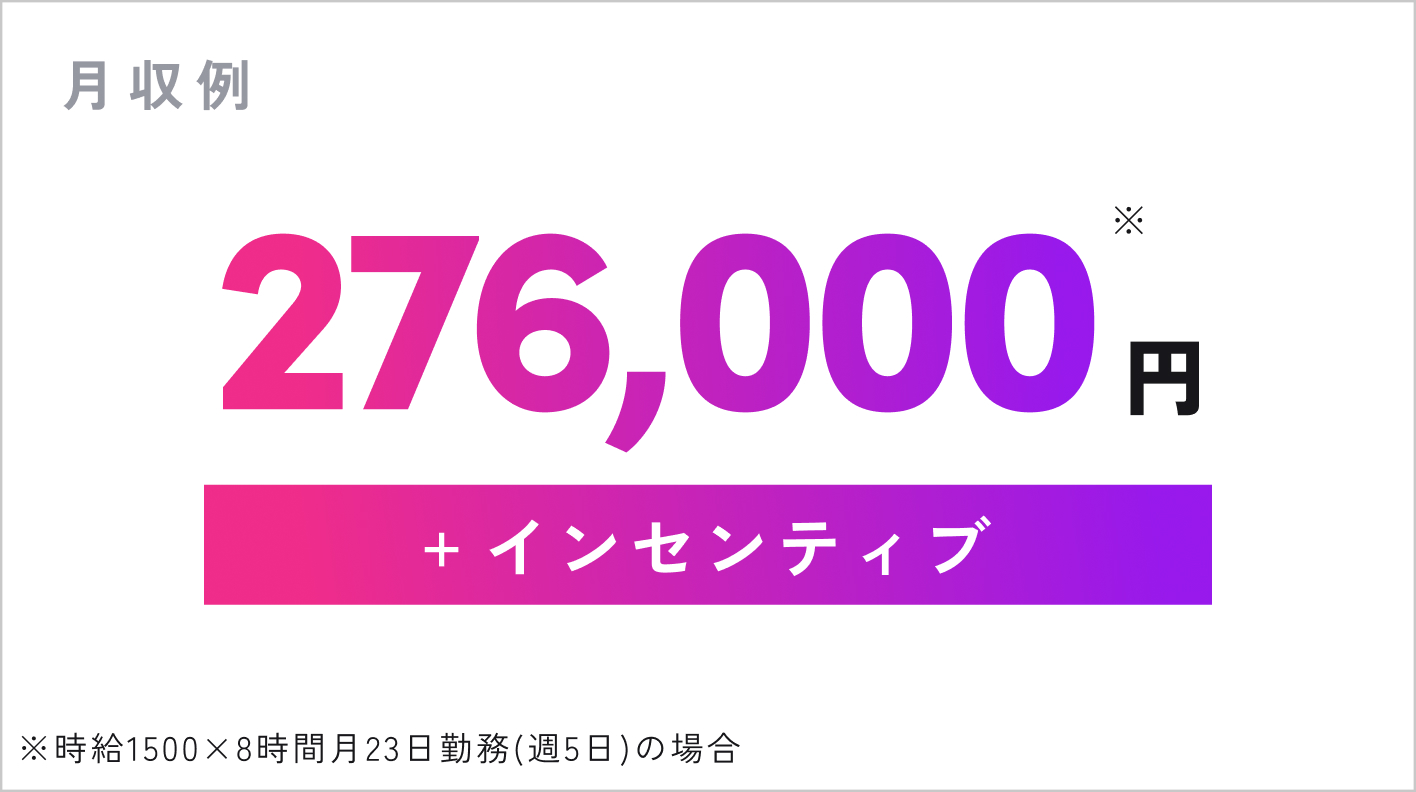 月収例